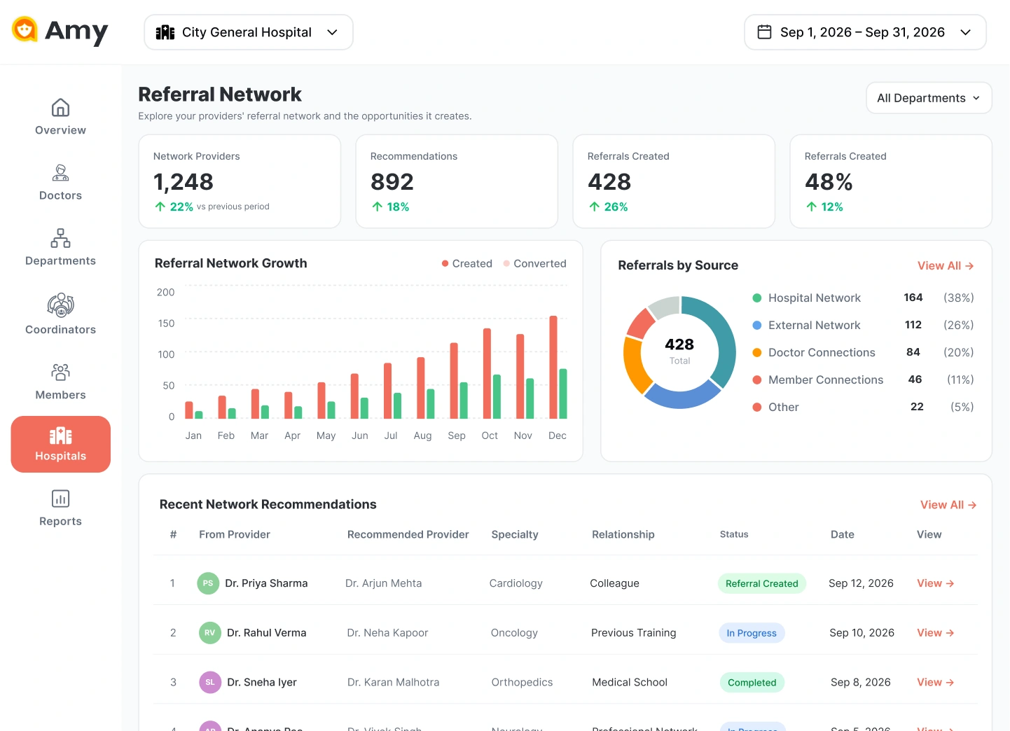 Referral Network Dashboard preview